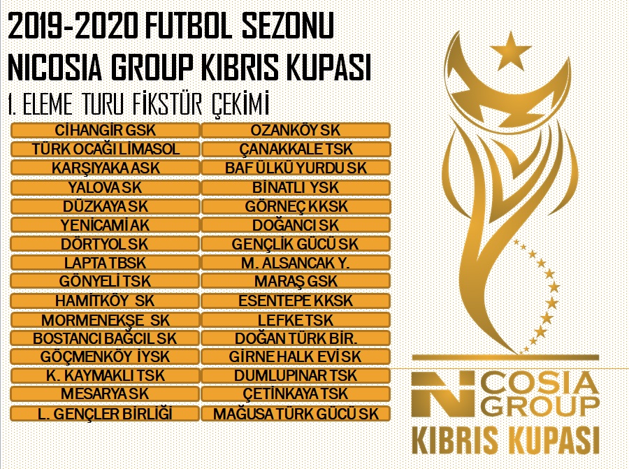 Nicosia Group Kıbrıs Kupası'nda 1.Tur eşleşmeleri belirlendi